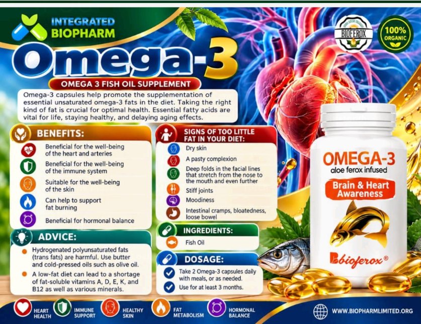 Omega 3 product infographic